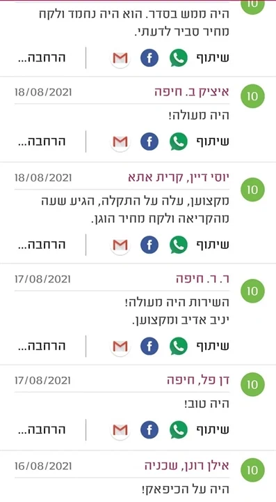 המלצת לקוחות